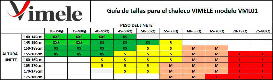 tallas chalecos hipica