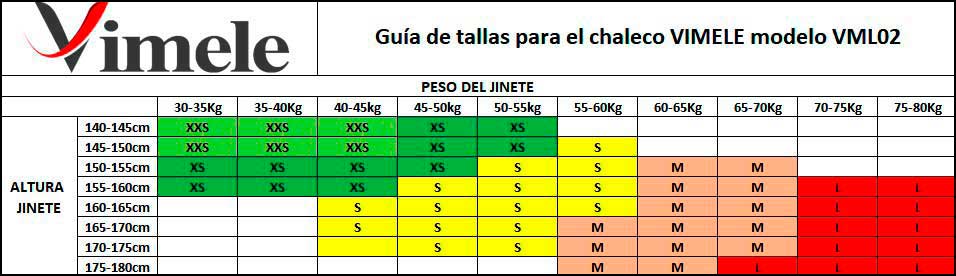 tallas chalecos hipica